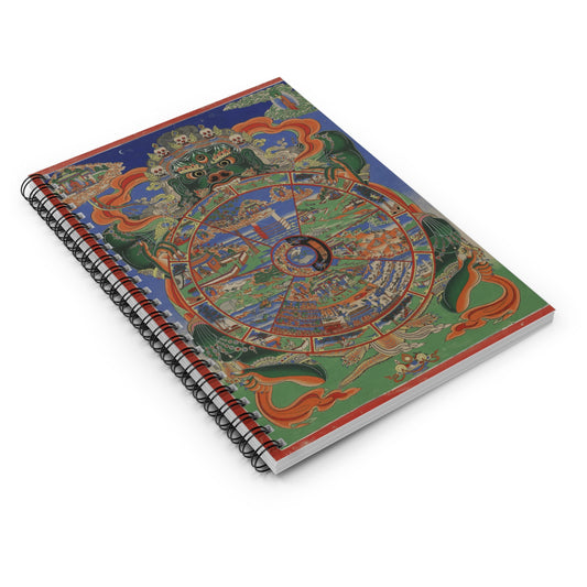 Spiral notebook with a 20th century Tibetan Buddhist textile painting (thangka) on the cover, featuring the 6 realms of existence, the 3 root poisons, and the 12 links of dependent origination. 
